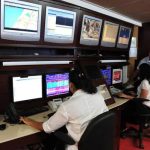 Security services Houston That Offer Advanced Protection Solutions